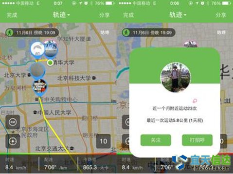 咕咚運(yùn)動(dòng)。是一款針對(duì)以跑步愛(ài)好者的APP軟件，興起時(shí)主要以硬件為主要的收入模式，后引入社交元素。今年咕咚開(kāi)始轉(zhuǎn)戰(zhàn)線(xiàn)下馬拉松賽事。但是，咕咚目前的運(yùn)動(dòng)項(xiàng)目主要以跑步為主，無(wú)法滿(mǎn)足各類(lèi)人群的運(yùn)動(dòng)需求。